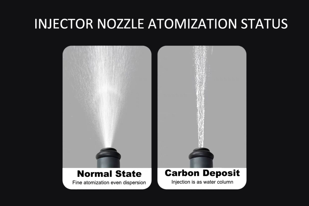 good or bad fuel injection status